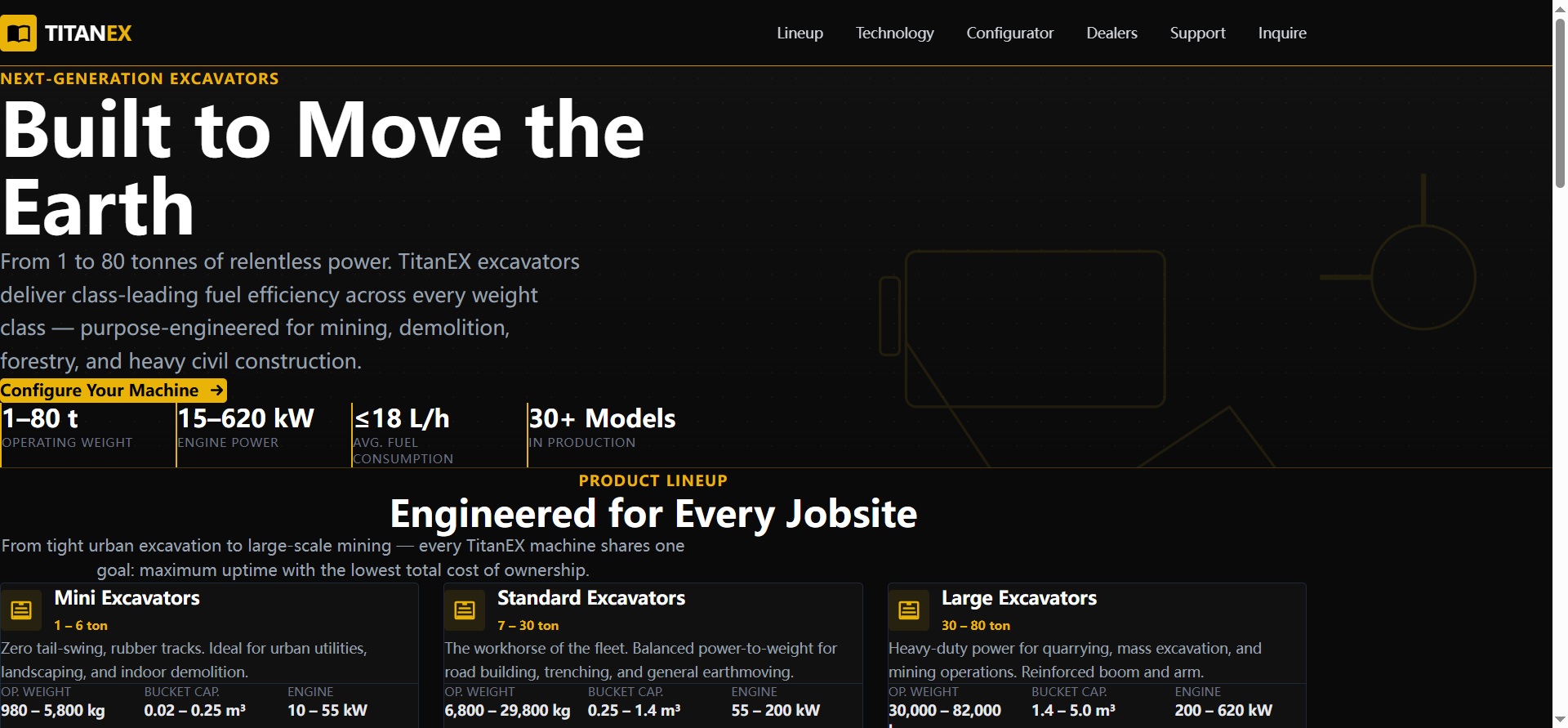 "Excavators Industry — AI Code Generation for Specialized Equipment Manufacturing Digital Transformation"